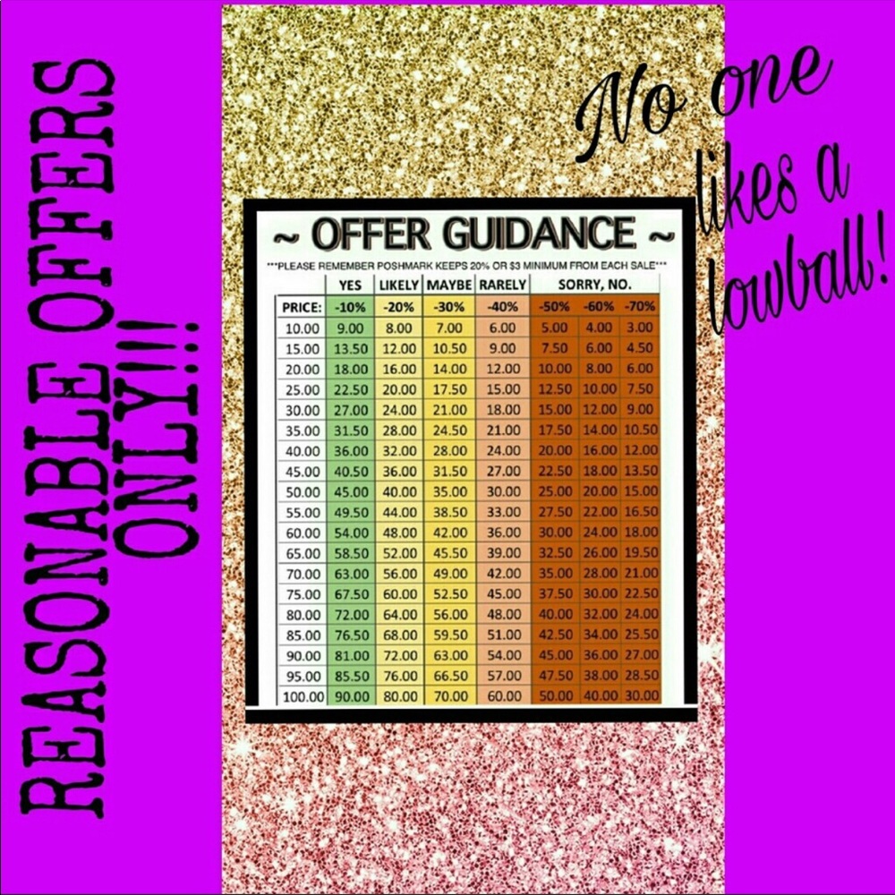 Please Note When Making Offers!!!! - Picture 2 of 2